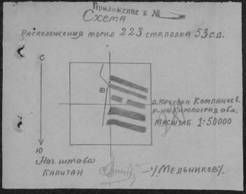 Схема захоронения