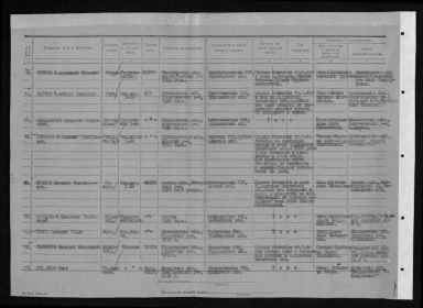  Информация из донесения о безвозвратных потерях Фамилия	Лиштаков	Добавить доп.информацию Имя	Николай	Подсказка по вводу доп.информации Отчество	Григорьевич	Добавить в избранное Дата рождения/Возраст	__.__.1919	 Место рождения	Куйбышевская обл., Борский р