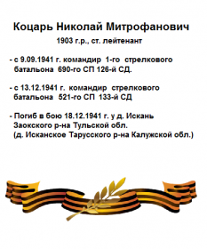 ст. лейтенант Коцарь Николай Митрофанович, комбат 690 СП 126 СД, комбат 133 СД