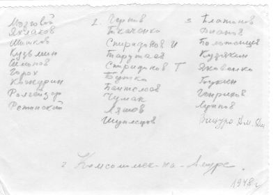 г. Комсомольск-на Амуре. Списочный состав слушателей ООКУОС, 1948г
