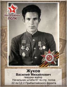 Жуков Василий Михайлович