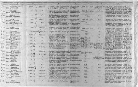 Сухинин Федор Григорьевич 1349 сп 225 сд.  1912-06.04.1942. Уроженец села Солдатское Воронежской области