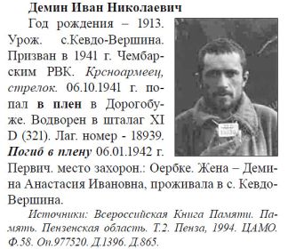 Демин Иван Николаевич