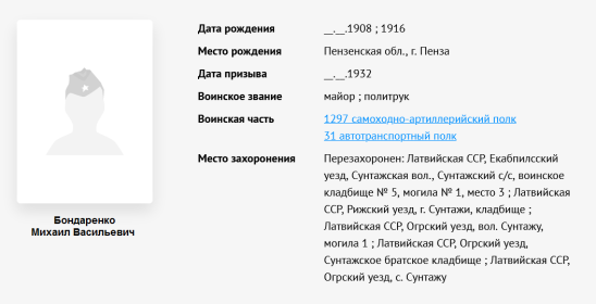 Бондаренко Михаил Васильевич