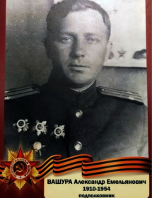 Вашура Александр Анисимович, подполковник, командир 208 олбс 13А