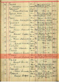 Рзаев Гаджи Джафарович, 846 сп, 19.08.1944 г пропал без вести