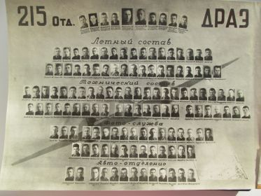 Летный состав первый ряд слева пятый штурман Еникеев Б.М. Личный состав 215 отд. драэ. Фото из архива военкома 215отд. драэ Артемьева Бориса Павловича. декабрь 1942 год.