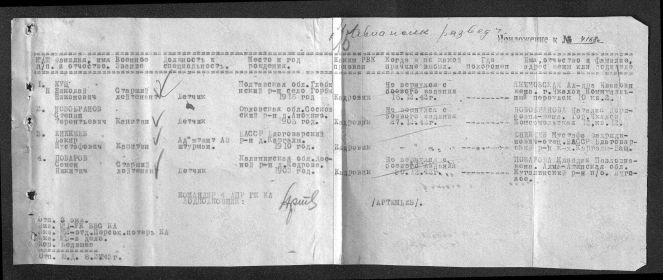 Приказ о потерях февраль 1943г подписанный к-ром 4одрап Артемьевым Б.П. 2. летчика капитана Новобранова С.Т. 3. капитана штурмана  Еникеева Б.М.