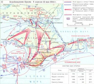 Освобождение Крыма 1944 год