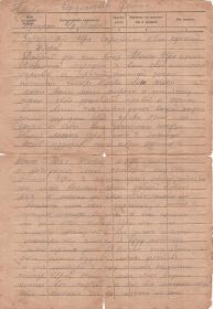 Единственное письмо с Западного фронта, отправленное 2 декабря 1941 года.