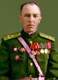 Котов Сергей Николаевич