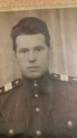 Малютин Александр Александрович