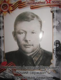 Овчинников Алексей Петрович