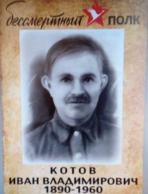 Котов Иван Владимирович