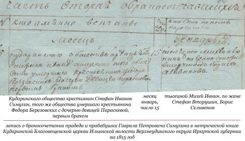 происхождение Гаврила Петровича, запись о браке его прадеда и прабабушки