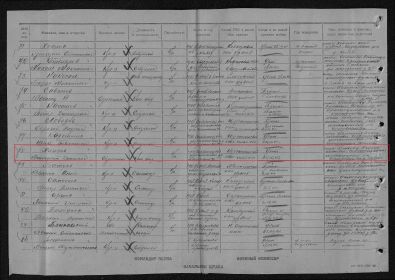 Список потерь 1068 стр.полк 313 стр.див