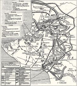 Действия морской пехоты Черноморского флота в обороне Севастополя в 1941–1942 гг.