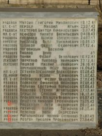 Мемориальная плита братской могилы №2 в г.Плавске Тульской области.