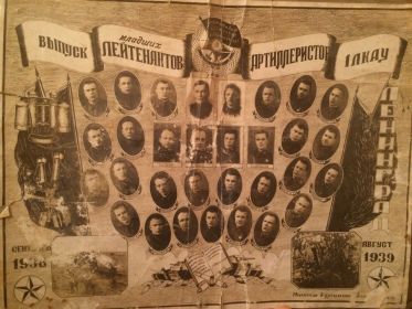 Выпускники 1-го ЛКАУ 1938-1939 г. Ленинградское Артиллерийское Училище