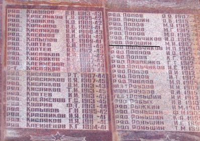 Имя Прошина М.И. на мемориальной стене Братской могилы в Коротояке