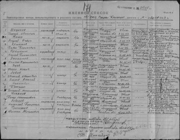 Список потерь 151 Отдельной Стрелковой Бригады