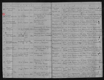 Список потерь 251 Стрелковой Дивизии (полный лист)