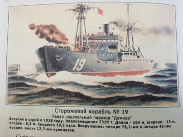 Сторожевой корабль №19 на котором служил 9 лет.
