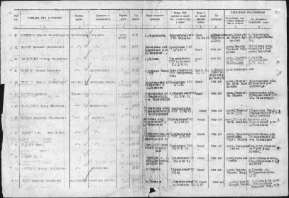 Координаты: 54°27&#039;36&#039;&#039; (54.460068) с.ш., 22°19&#039;30&#039;&#039; (22.325253) в.д. Схемы первичного захоронения: www.obd-memorial.ru/memorial/imagelink?path=790ec2b9-35ab-486d-8817-cd0c6f3429e8 www.obd-mem...