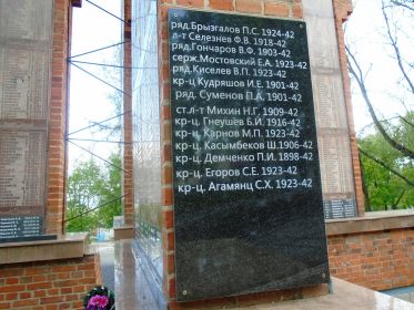 в мае 2019 года стараниями главы Коротояка Трофимова Н.В. имя Агамянц С.Х. высечено на мемориальной плите Братской молилы №162