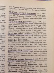 Список участвовавших в боях 1941-1945 в Книге Памяти