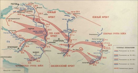 Наступательная операция северной группы войск Закавказского фронта на Нальчикско-Ставропольском направлении.