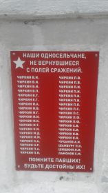 Фото памятной доски на обелиске с именем Чиркина Петра Ивановича в селе Остролучье (Тамбовской области)