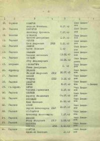 Список захороненых солдат лист №2