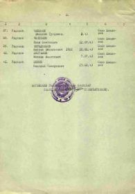 Список захороненых солдат лист №3