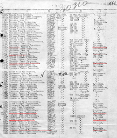 Список бывших военнопленных где под номером №1213 значиться Че(и)рсков Никанор Давидович