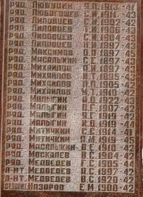 мемориальная плита Братской могилы №162 в Коротояке с именем