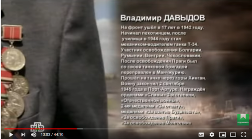 Кадры документального фильма Будапешт - штурм цитадели
