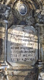 Похоронен в некрополе г. Пятигорска.