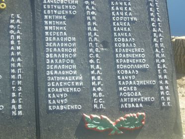 Мемориал жителям с.Новониколаевка (Украина)