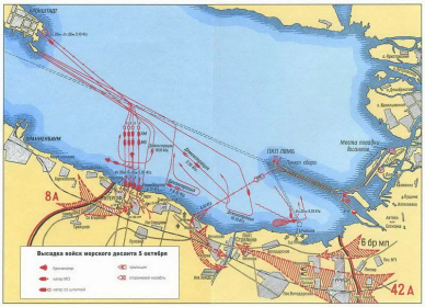 Высадка войск морского десанта 5 октября 1941