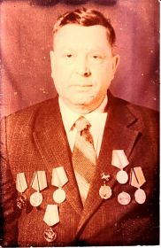 Послевоенное время
