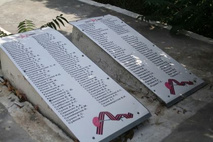 Список погибших однополчан бригады