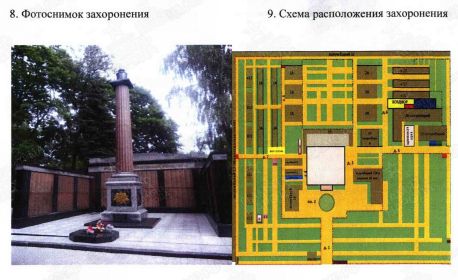 Братская могила (18174 человек) в г. Москва, пл. Донская, 1, Донское кладбище, участок: Вечный огонь.