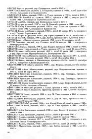 Выписка из книги памяти