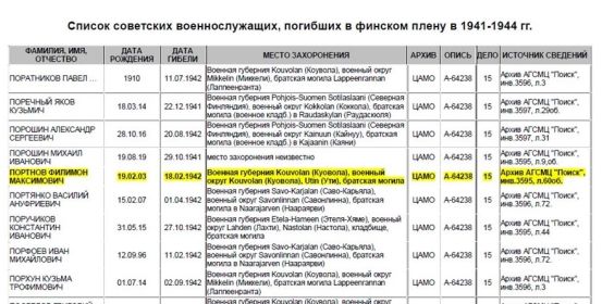 список с поискового сайта