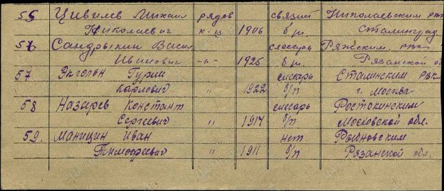 ВПП 193 зсп 6 зсд МВО 1 стр