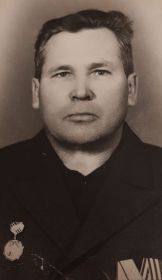 Новиков Федор Алексеевич в послевоенные годы