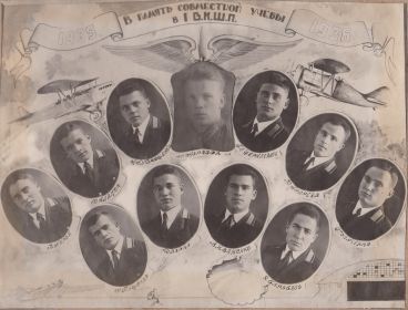 Выпуск Качинской военно-авиационной школы пилотов 1936 г.