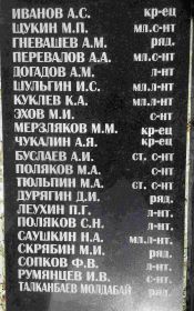 Воинское захоронение в г. Сланцы