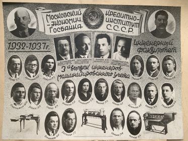 Фото выпускников Московский кредитно-экономический институт Госбанка СССР